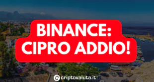 BINANCE CIPRO ADDIO