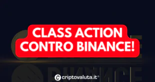 CLASS ACTION CONTRO BINANCE