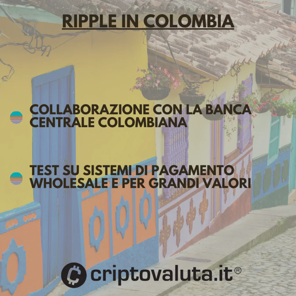 Ripple in Colombia - ecco come e perché