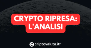 CRYPTO ANALISI RIPRESA