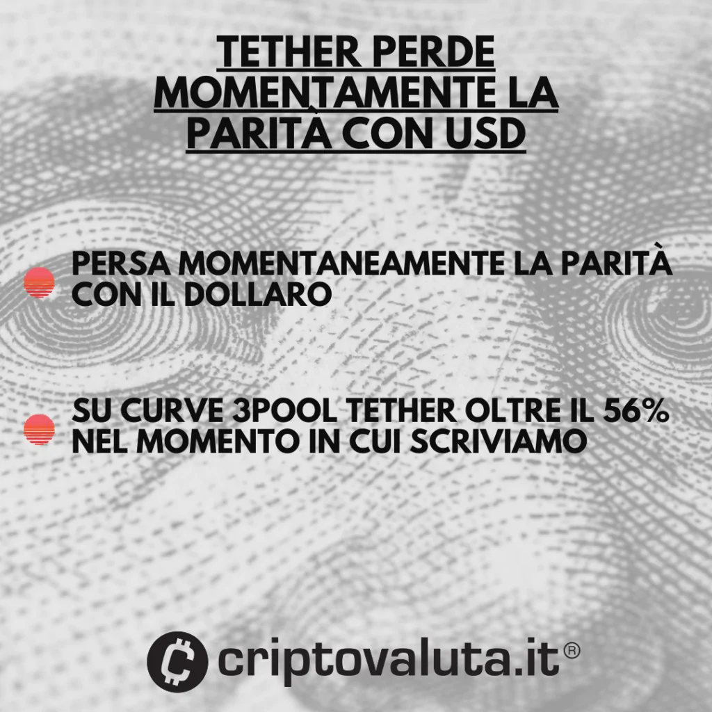 Perdita parità USDT