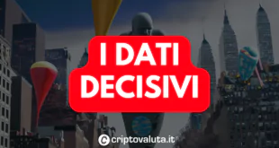 DATI DECISIVI COSA ANALISI