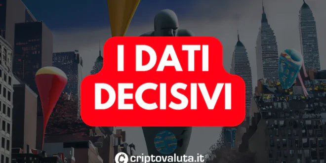 DATI DECISIVI COSA ANALISI