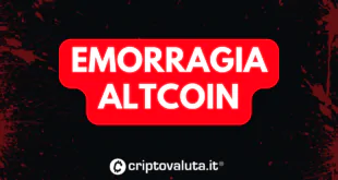 EMORRAGIA ALTCOIN