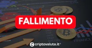 FALLIMENTO BTC CRYPTO