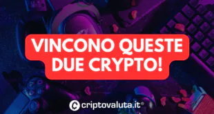 VINCONO LE CRYPTO GAMING