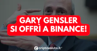 GENSLER BINANCE ANALISI