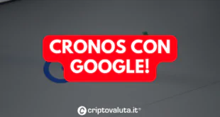 CRONOS CON GOOGLE