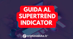 Guida al Supertrend Indicatorpng