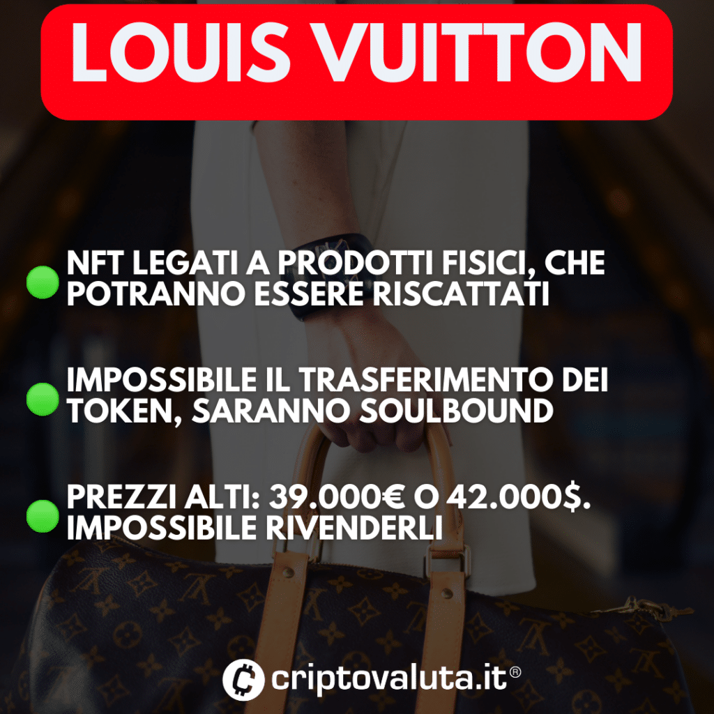 NFT: Louis Vuitton lancia la collezione Treasure Trunks - The