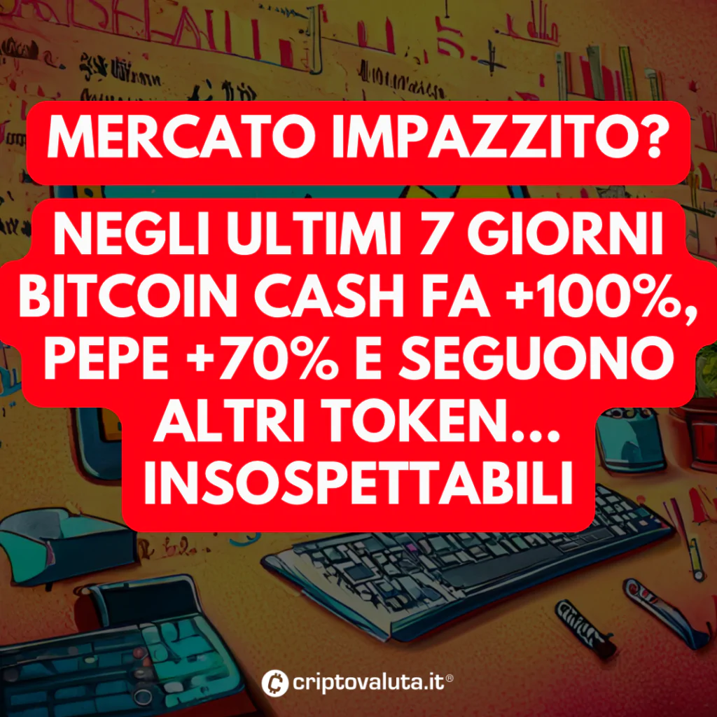 Mercato fuori controllo totale crypto