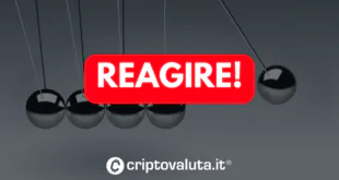 REAGIRE CRYPTO