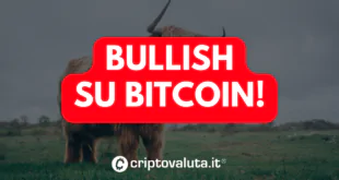 BULLISH SU BITCOIN