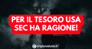 TESORO USA CRYPTO BITCOIN