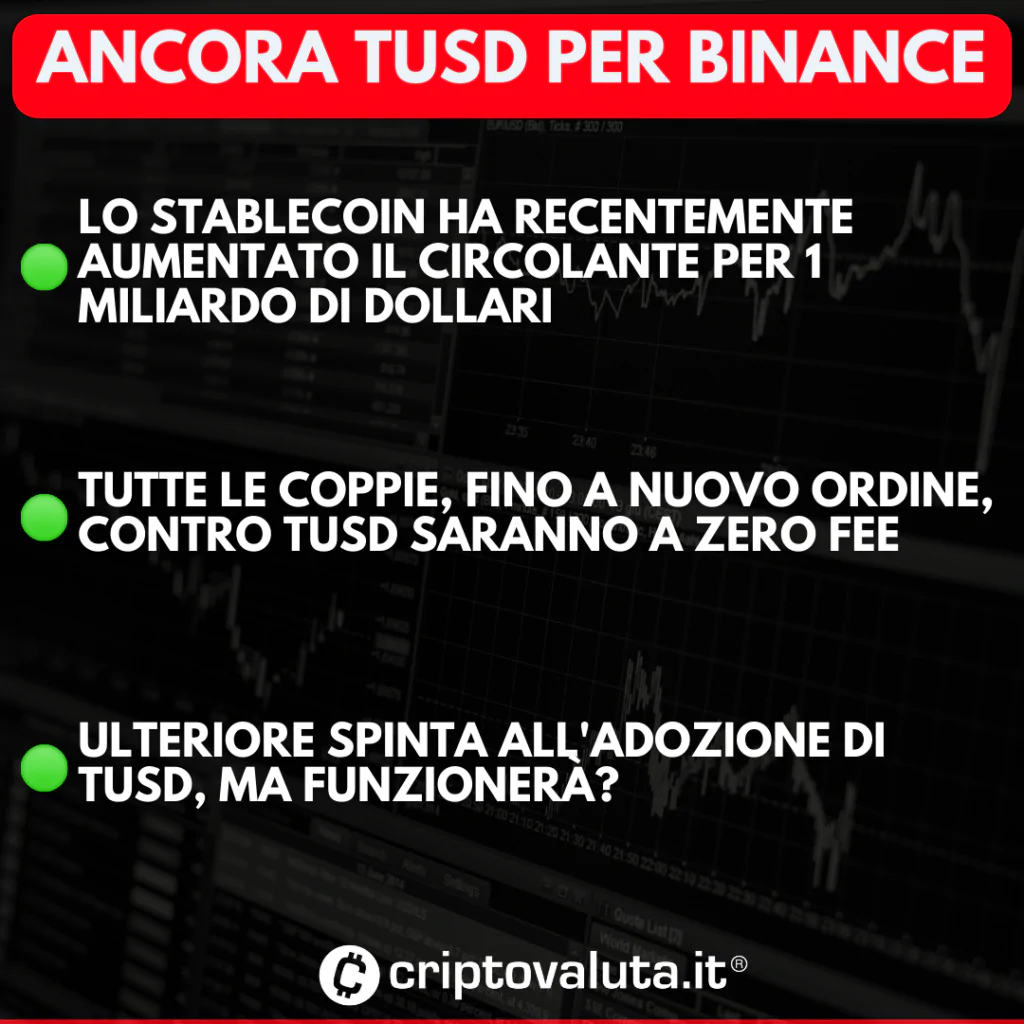 TrueUSD cosa cambia