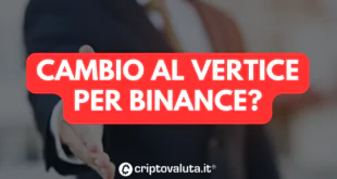 Binance cambio al vertice