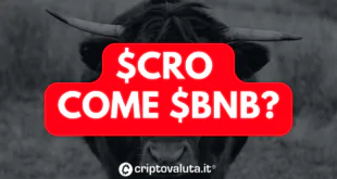 CRO BNB