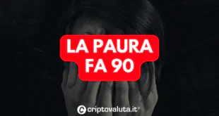 CRYPTO EXCHANGE PAURA