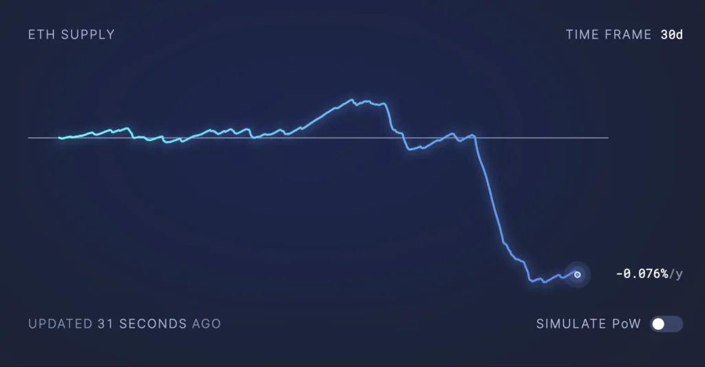 La base monetaria di Ethereum