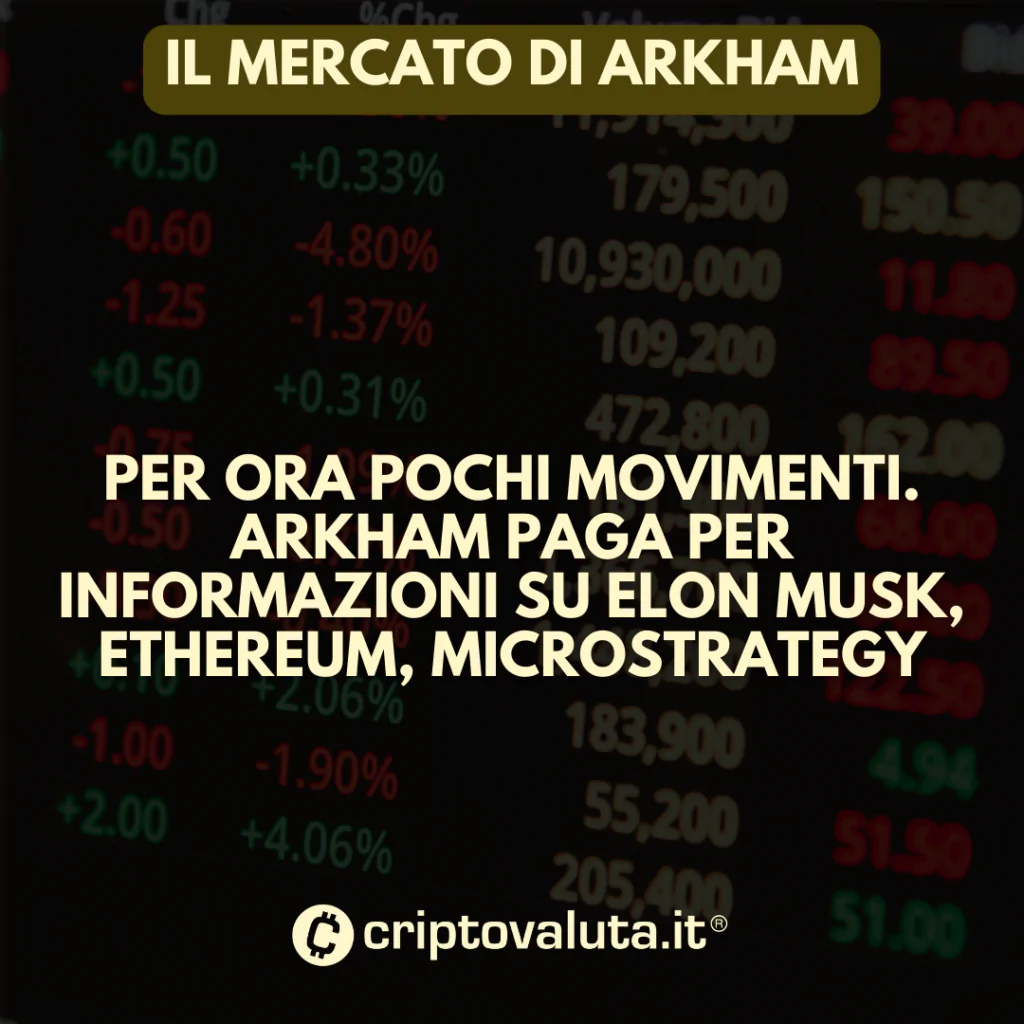 Mercato Arkham