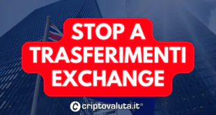 STOP CRYPTO