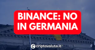 BINANCE GERMANIA NO