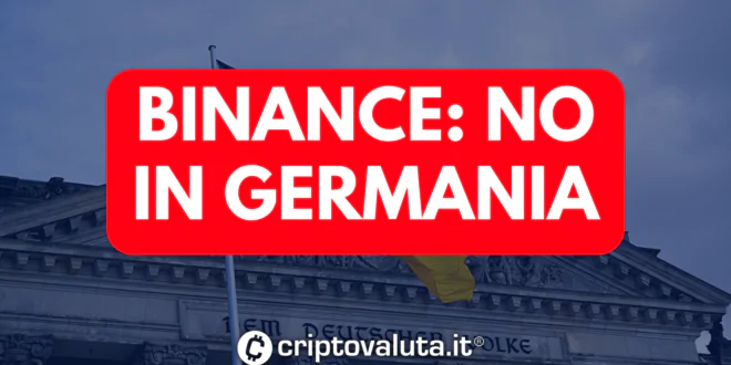 BINANCE GERMANIA NO