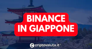 Binance in Giappone