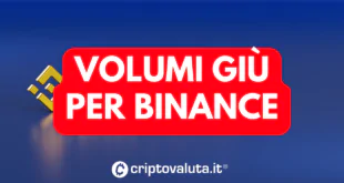 Volumi giù binance