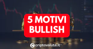 BULLISH BITCOIN 5 MOTIVI