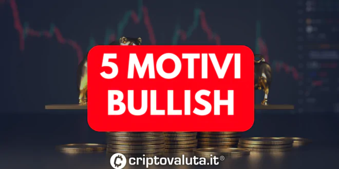 BULLISH BITCOIN 5 MOTIVI