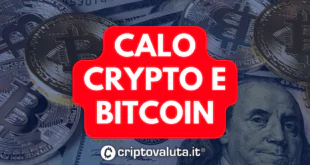 CALO BITCOIN CRYPTO