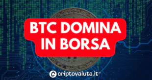 BTC DOMINA IN BORSA