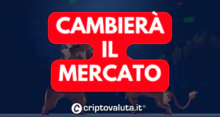 CAMBIERÀ MERCATO