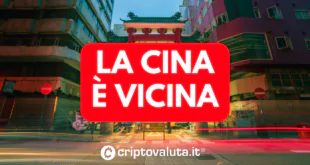 CINA ITALIA PONTE