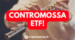 Contromossa ETF