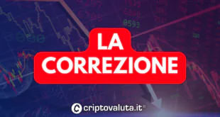 CORREZIONE BITCOIN