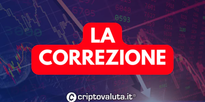 CORREZIONE BITCOIN