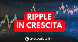 RIPPLE CRESCITA