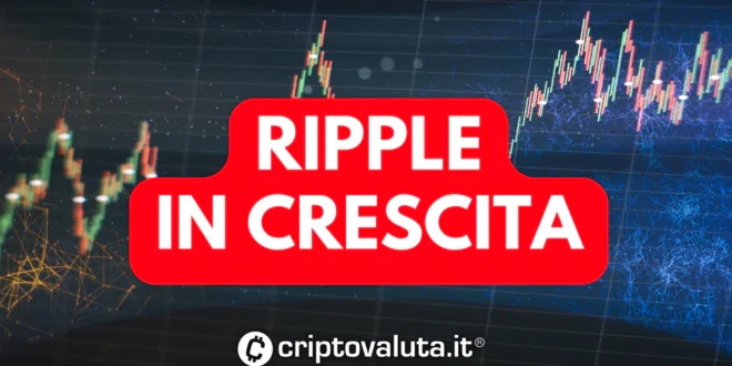 RIPPLE CRESCITA