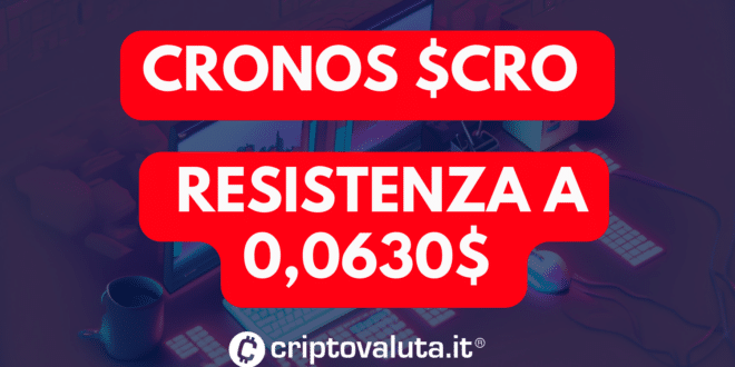 CRONOS - CRYPTO.COM