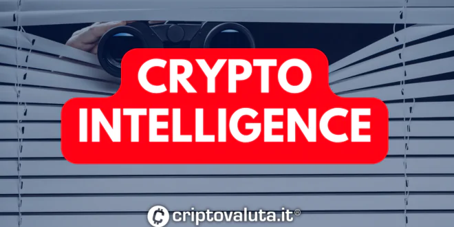 CRYPTO INTELLIGENCE ARKM