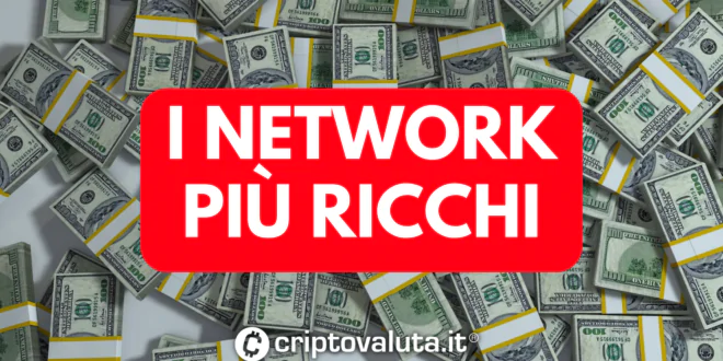 NETWORK PIU RICCHI