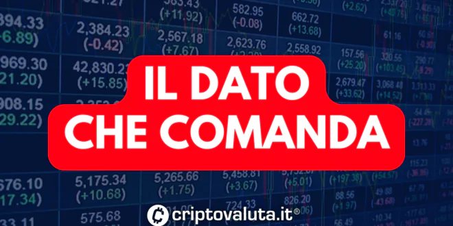 DATO CHE COMANDA CRYPTO BITCOIN