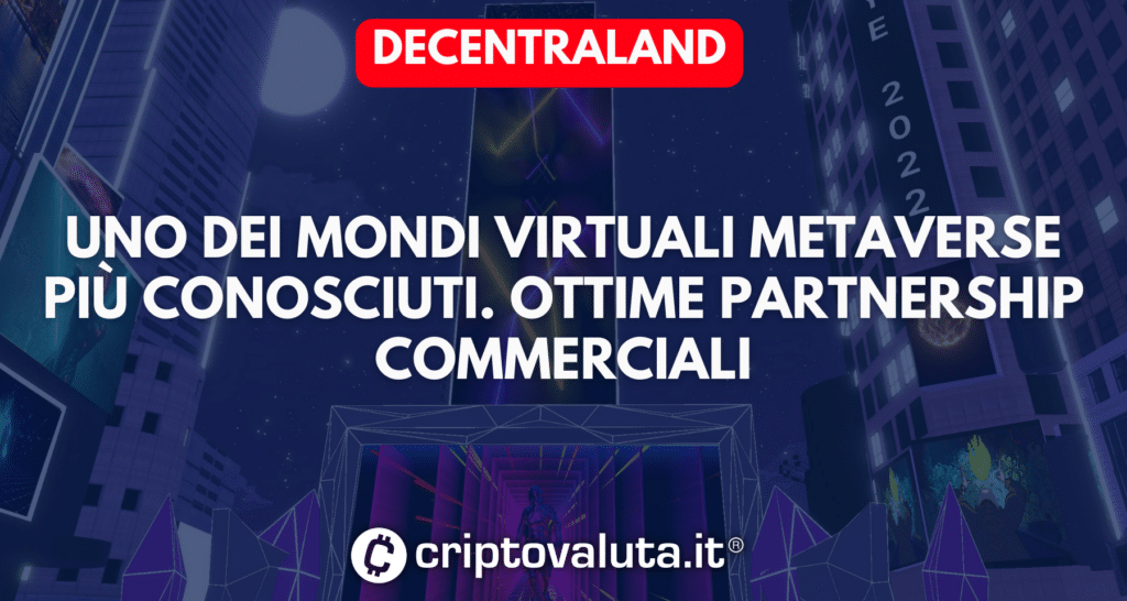 Decentraland mana verse