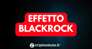 EFFETTO BLACKROCK BITCOIN