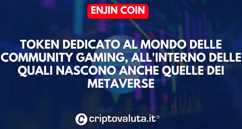 Enijn coin Metaverse analisi