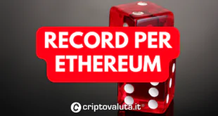 RECORD ETHEREUM