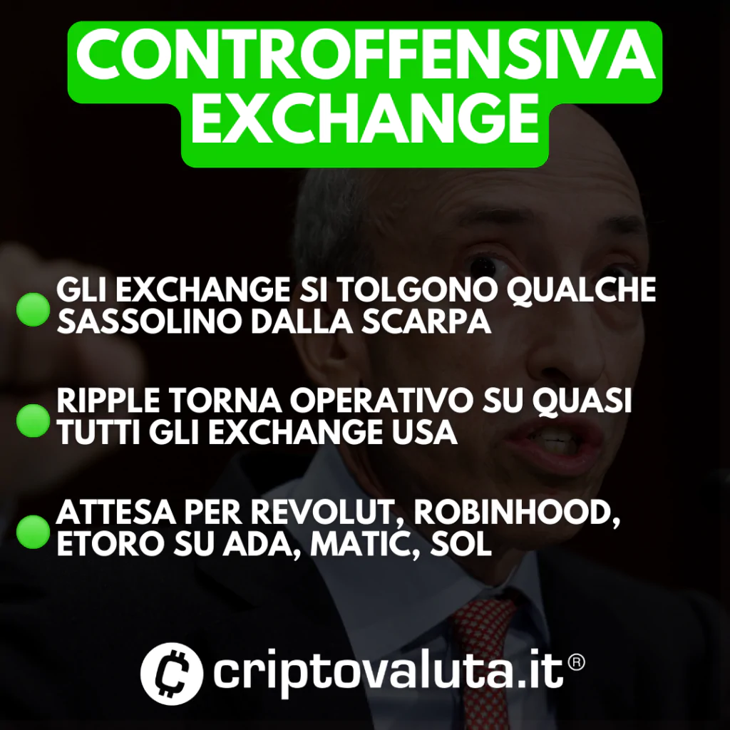 CONTROFFENSIVA EXCHANGE