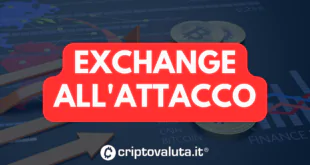 EXCHANGE ATTACCO SEC